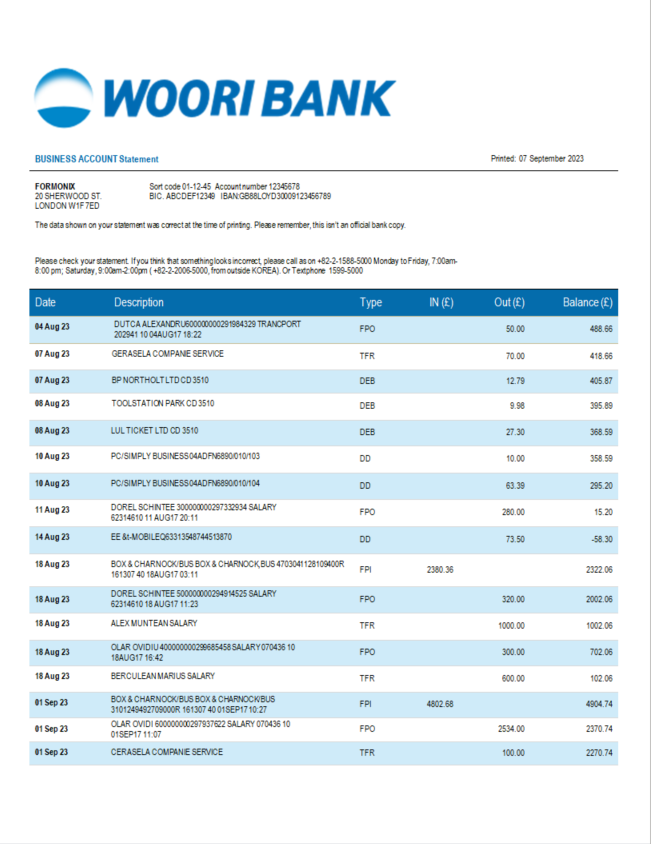Modèle Word et PDF de déclaration commerciale de Woori Bank